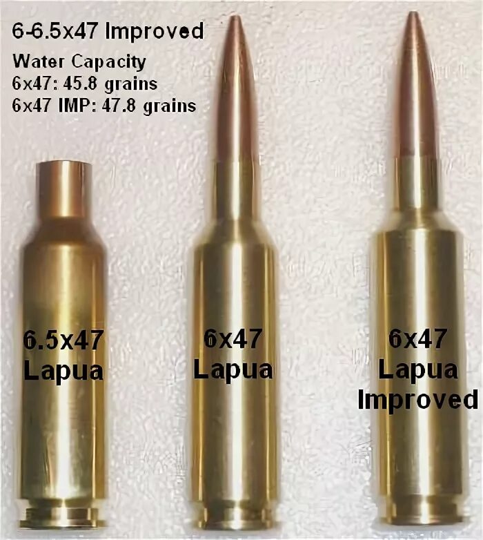 6 5 x 47. 6,5 × 47 мм Lapua. 6 5 Лапуа Калибр. Калибр 6.5 47. 6 5х47 Lapua vs 6.5 Creedmoor.