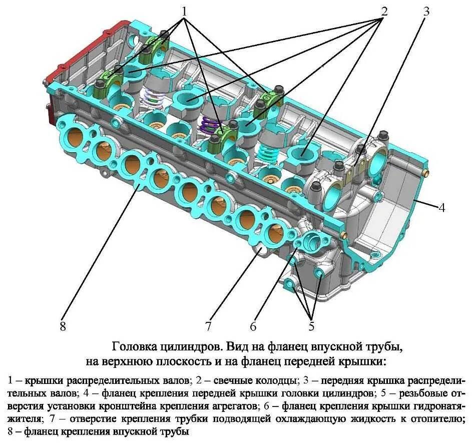 Головка 409 двигателя уаз. Головка блока цилиндров ЗМЗ 409 чертеж. ЗМЗ 409 головка блока чертеж. Головка блока цилиндров ЗМЗ 406 чертеж. Блок цилиндров ЗМЗ 405 схема.