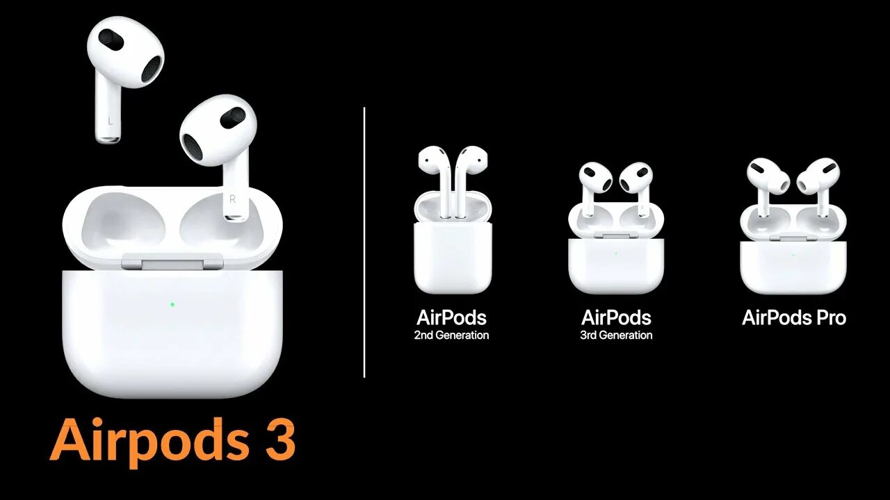 Какие самые последние airpods. Airpods 2 vs 3 vs pro. airpods pro2 vs pro3. airpods 2 vs airpods 3. apple airpods pro 2 vs pro vs 3.