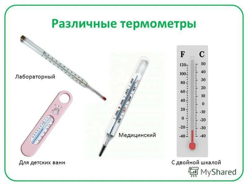 Тест измерение температуры. Шкала градусника для измерения температуры тела рисунок. Строение жидкостного термометра. Разные виды градусников.