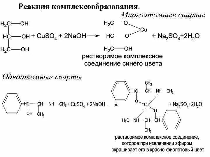 Формула реактива для распознавания многоатомных спиртов. Реакции комплексообразования. Комплексообразование многоатомных спиртов.