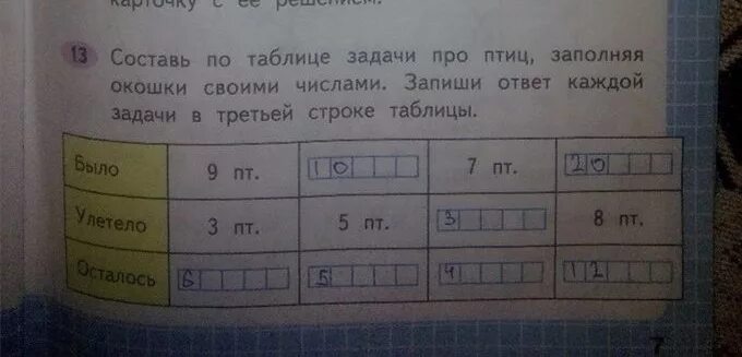 составь по таблице три задачи и реши их, 2 класс - Школьные Знания.com