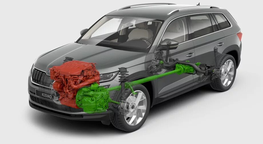 Платформа MQB Skoda. Полный привод Шкода Кодиак. Skoda Kodiaq привод. Задняя подвеска Шкода Кодиак полный привод.