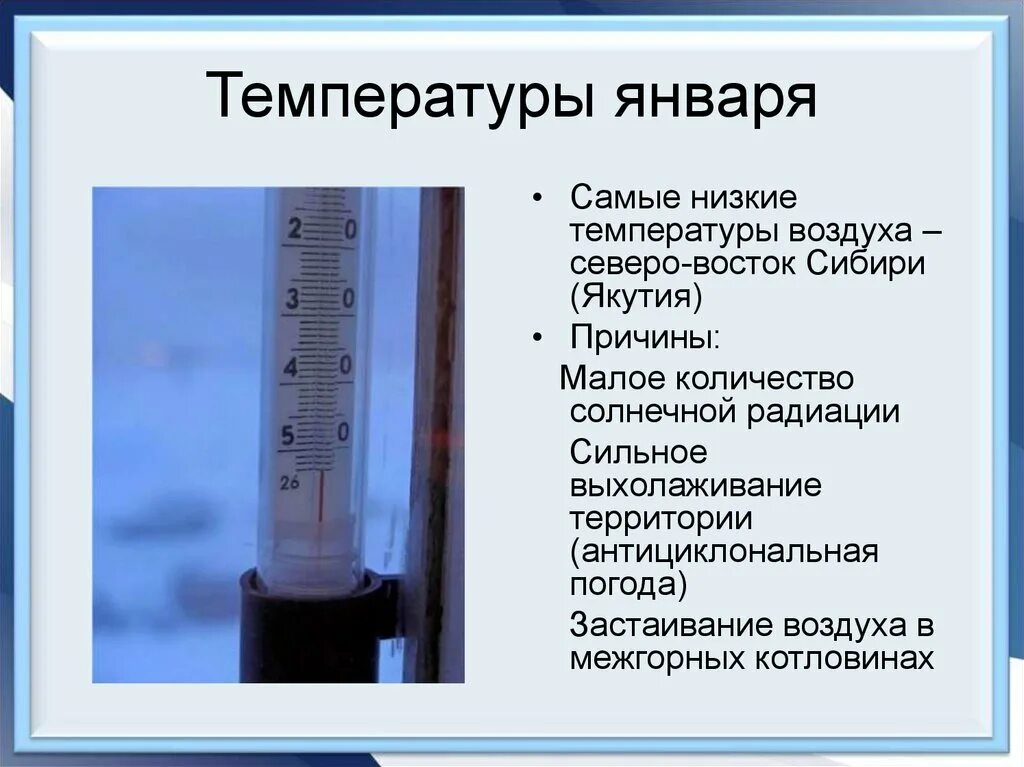 Самые низкие температуры января