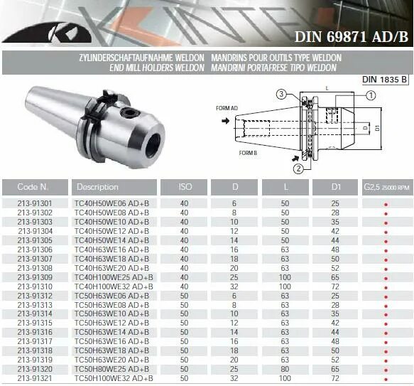 2sc1654 smd. Трансформатор тс-40. Eleaf tc40w. Quad 2-input nor gate. Tc 40 2.