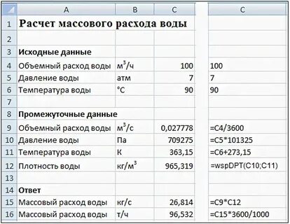 Рассчитать расход газа в час