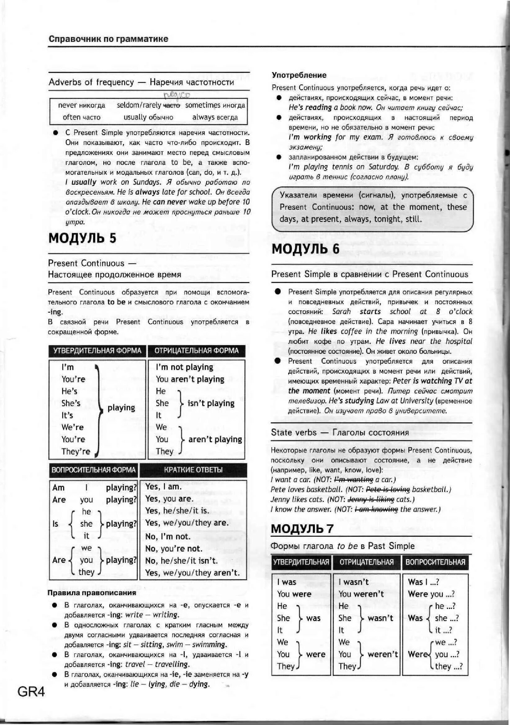 Spotlight word list. Английский модуль 7 класс учебник. грамматический справочник по английскому языку 6 класс spotlight ваулина. английский язык учебник 6 класс стр gr4. английский язык 5 класс учебник 6 модуль.