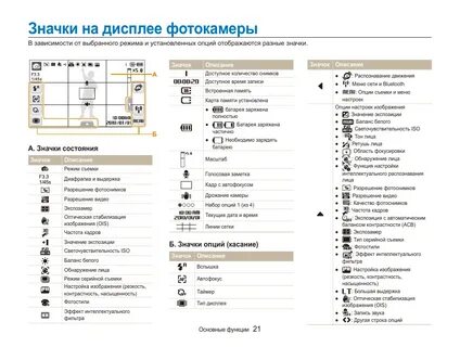 Значки на экране телефона реалми