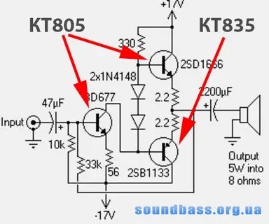Унч на кт805