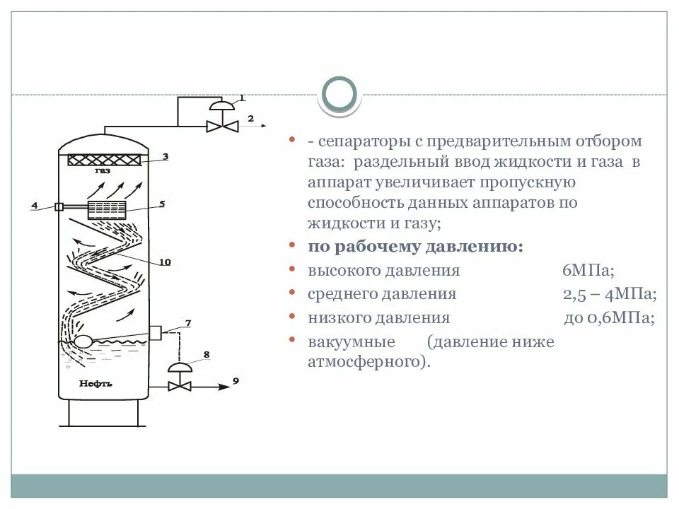 Пропускная способность сепаратора. Пропускная способность сепаратора. Расчет эффективности сепаратора газа. Объем жидкости в сепараторе. Условие пропускной способности сепаратора по жидкости.