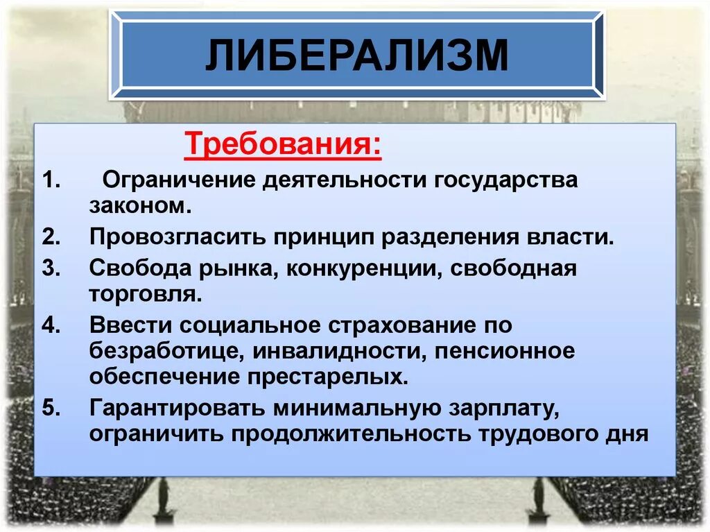 Кто такие либералы в россии. Либерализм. Понятие либерализм. Либерализм кратко кратко. Политические идеологии либерализм.