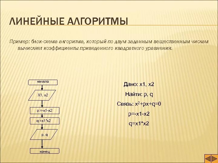 Формула линейного алгоритма. Блок схема алгоритма линейной структуры. Алгоритм решения линейного уравнения блок схема. Блок-схема линейного алгоритма вычисления. Схема блок линейных уравнений Информатика.