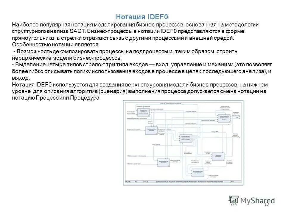 Организация рабочего процесса программа. Нотации бизнес моделирования. Основные нотации моделирования бизнес-процессов. Нотации описания бизнес-процессов. Отличия нотаций idef0 и BPMN.