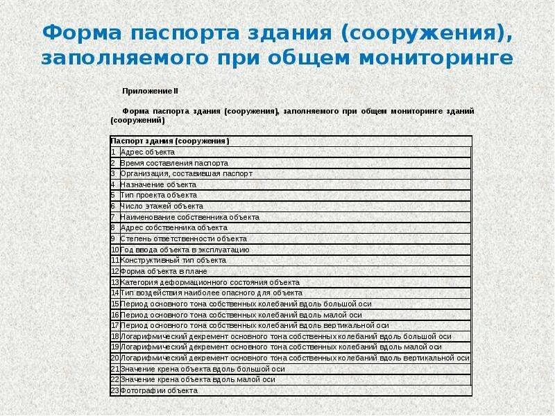 Санитарное состояние зданий и сооружений. Тип воздействия, наиболее опасного для объекта. тип воздействия наиболее опасного для объекта здания. мониторинг технического состояния уникальных зданий и сооружений.