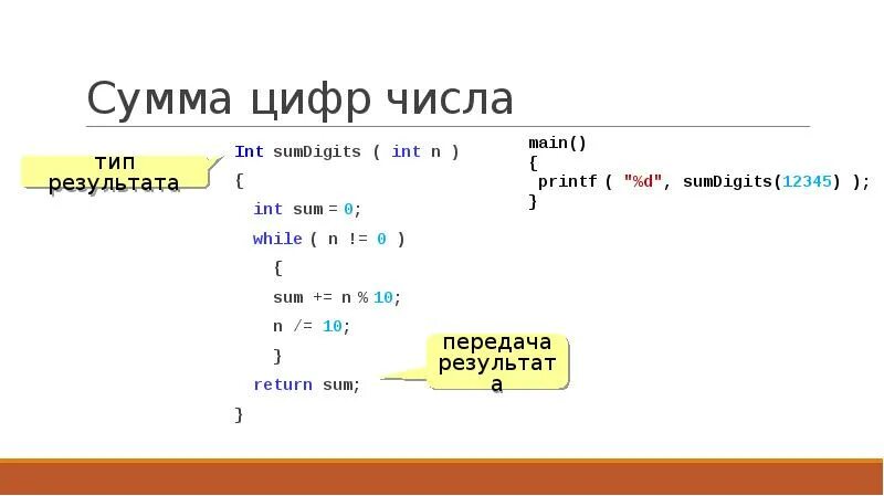 Сумма сумм java. Сумма цифр числа. как найти сумму цифр числа. сумма цифр числа java. язык си сумма цифр числа.