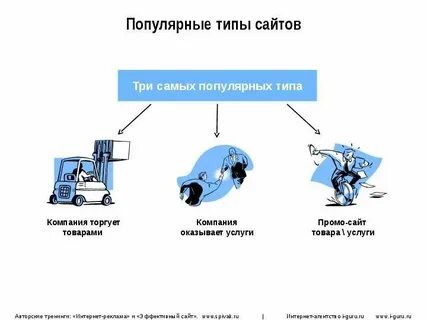 Типу портал