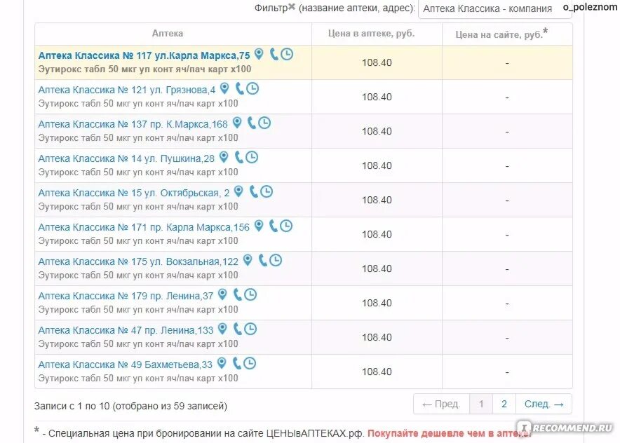 Е1 аптеки поиск лекарственных. Поиск лекарств в аптеках екатеринбурга е1.