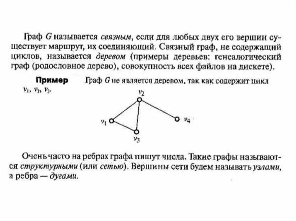 Графы на рисунках содержат цикл. Связные графы примеры. теория графов.