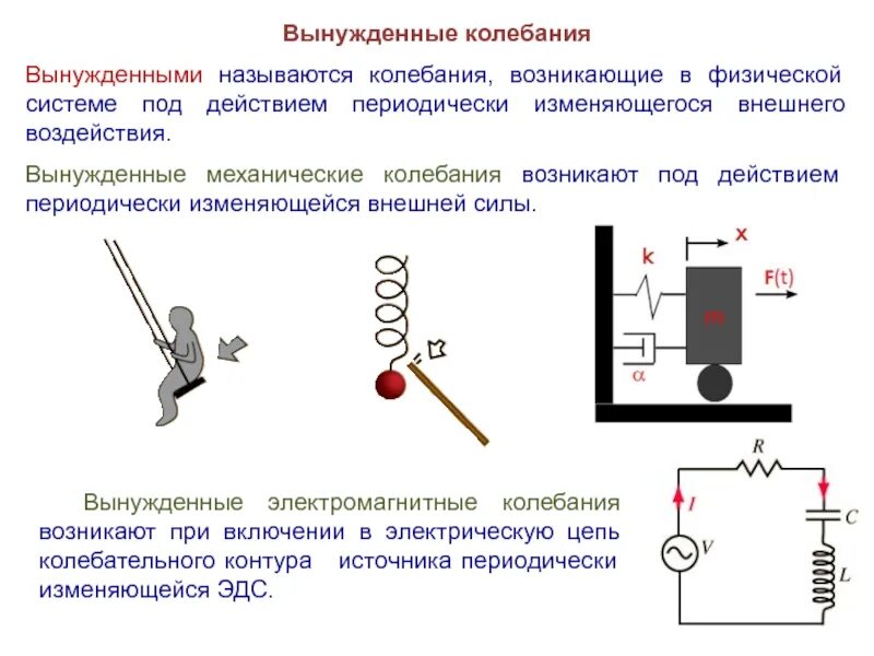 Какие колебания свободные какие вынужденные. Вынужденные колебания кратко и понятно. Свободные и вынужденные колебания физика 9 класс. Вынужденные колебания это в физике 9 класс. Колебательная система для вынужденных колебаний.