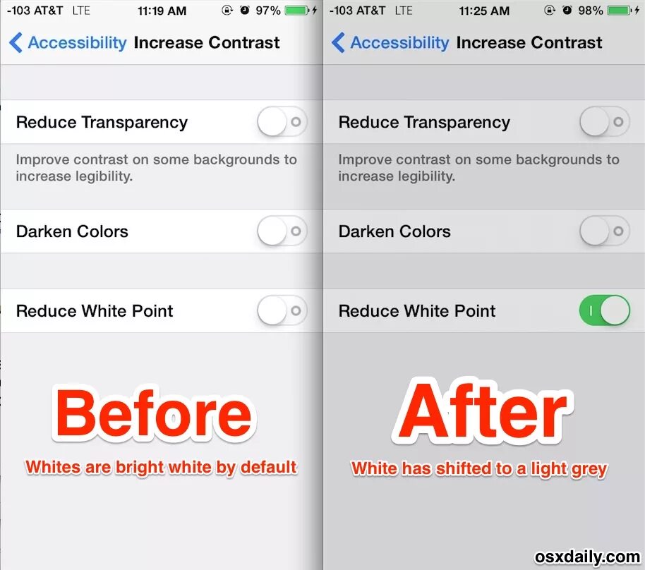 Понижение точки белого на айфон. Точка белого на айфоне. Понижение точки белого iphone. Вайт поинт. Поинт на айфон