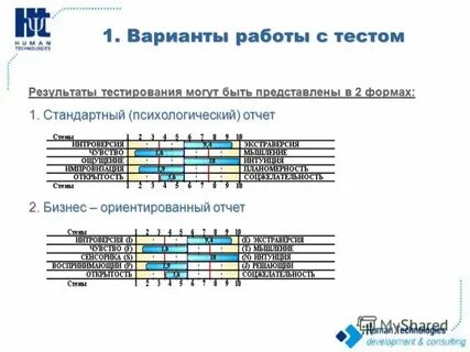 Сколько в день может быть контрольных работ