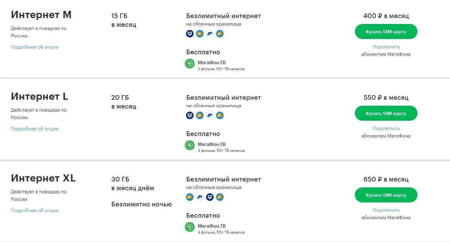 Мегафон тарифы интернет для модема 4g. Безлимитный интернет МЕГАФОН на модем модем. Тариф МЕГАФОН безлимит для модема. МЕГАФОН модем тарифы 30 ГБ. Тарифы МЕГАФОН для роутеров и модемов 4g.