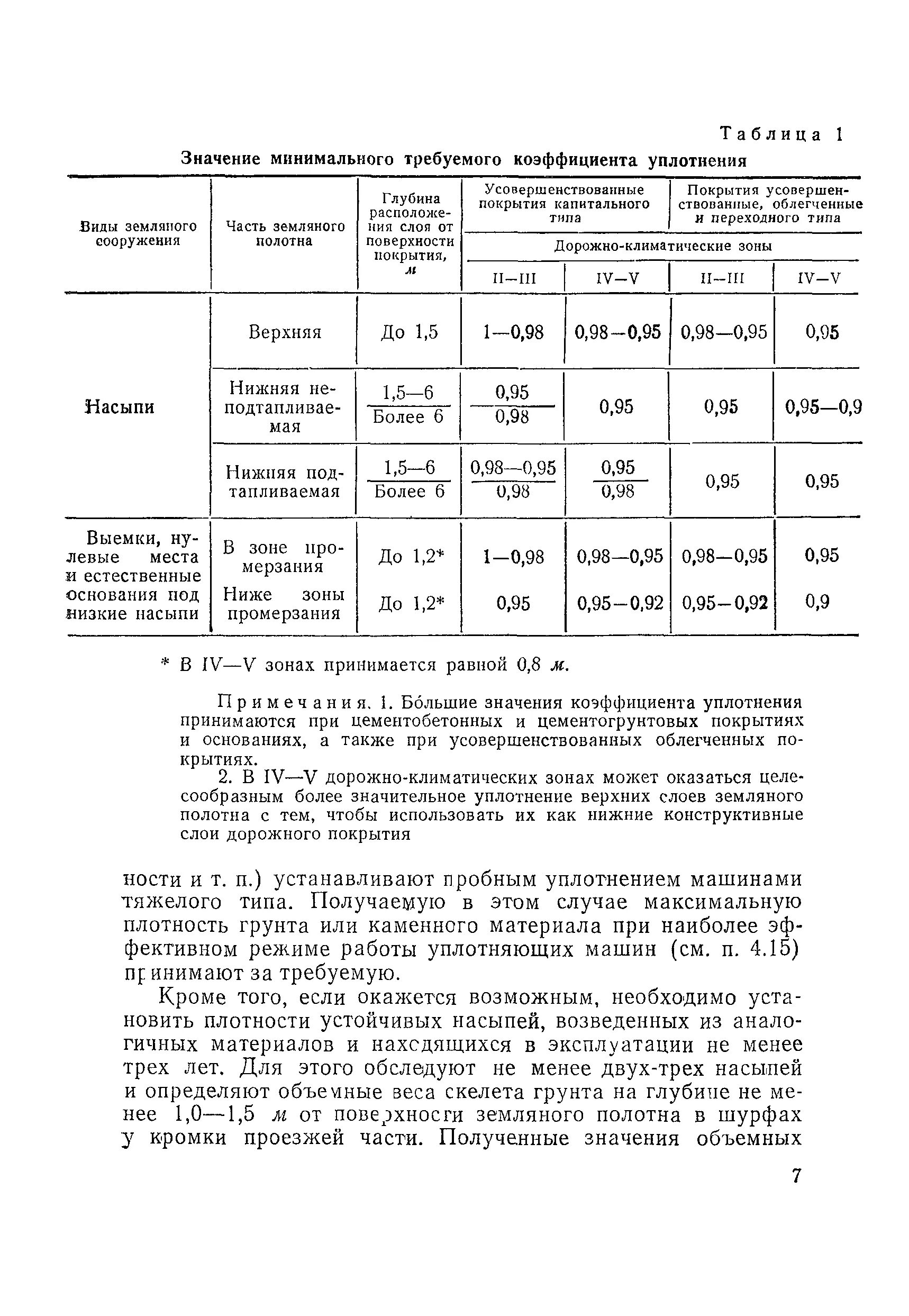 Значение коэффициентов уплотнения. Уплотнение грунтового основания коэффициент уплотнения. таблица уплотнения грунта. коэффициент уплотнения песка обозначение.