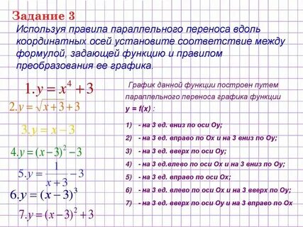 Преобразование элементарных функций конспект