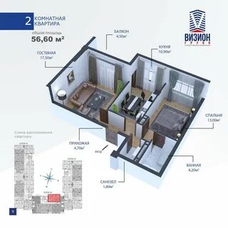 Кв групп