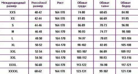Xxxxl русский размер