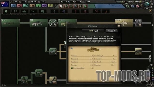 Чит коды миллениум давн. Hoi 4 мод Millennium Dawn. Мод Hearts of Iron 4 Millennium Dawn: Modern Day. Hearts of Iron 4 Millennium Dawn Россия фокусы. Ракеты Миллениум давн гайд.