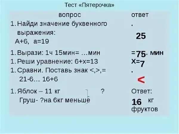 Ответы на тест пятерочка