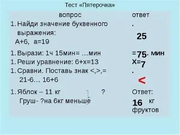 В тесте 60 вопросов