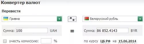 Перевести Белорусские рубли в российские. Конвертация валют. Перевести Белорусские рубли в российские рубли. Перевести гривны в доллары.