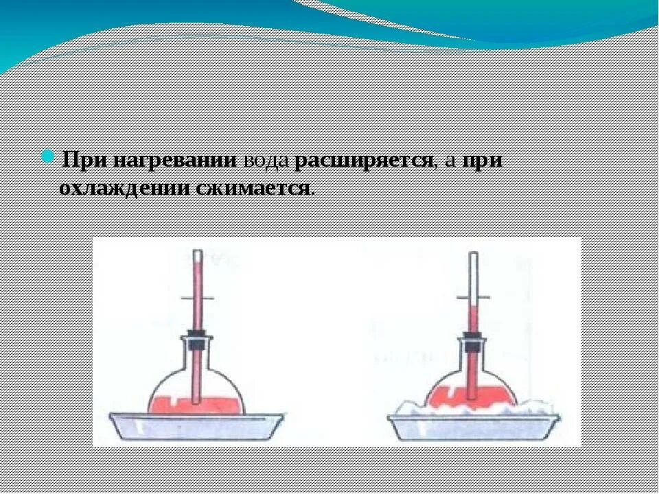 Как изменяется количество воды при нагревании. Вода при нагревании расширяется. Расширяется при охлаждении. Вода при охлаждении расширяется. Вода сжимается при охлаждении.