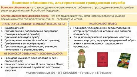Альтернативные обязанности