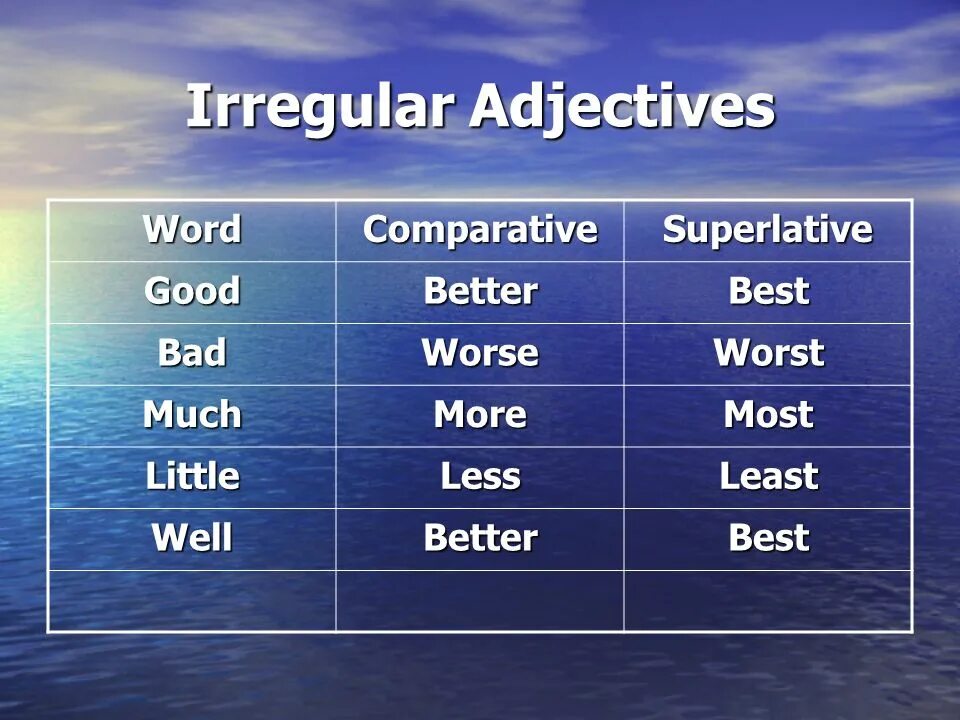 Badly adjective. Comparative and Superlative adjectives. Comparatives and Superlatives. Irregular adjectives. Little Comparative and Superlative.