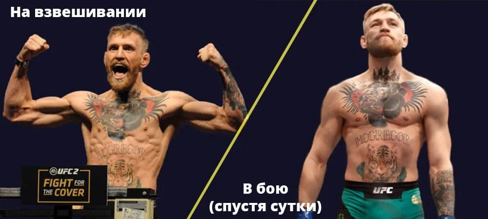 Сгонка веса у спортсменов. Бойцы после весосгонки. Сгонка веса за 3 дня. Как гонять вес перед соревнованиями. Сгонка веса.