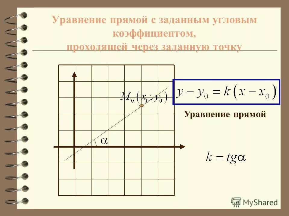 Уравнение прямой 3 7 7 класс