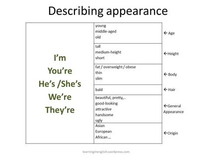 Who can compare