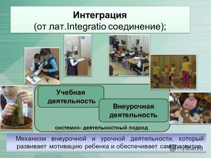 Модуль урочная деятельность