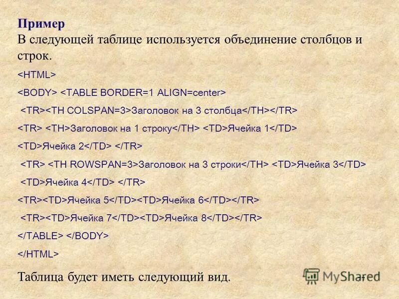 Как создать таблицу в html. Как создать таблицу в html. Примеры моделей в информатике. Уровень надежности. Уровень надежности.