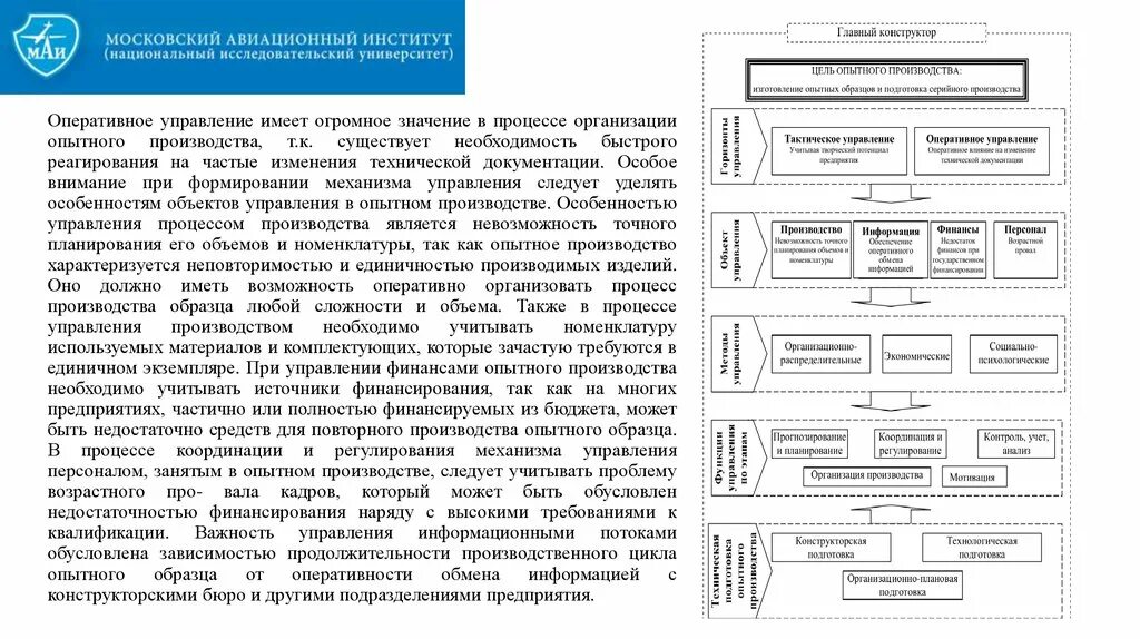 Изготовление опытных образцов. Организация опытного производства. Этапы опытного производства. Организация опытного производства новой продукции. Производство опытных образцов.