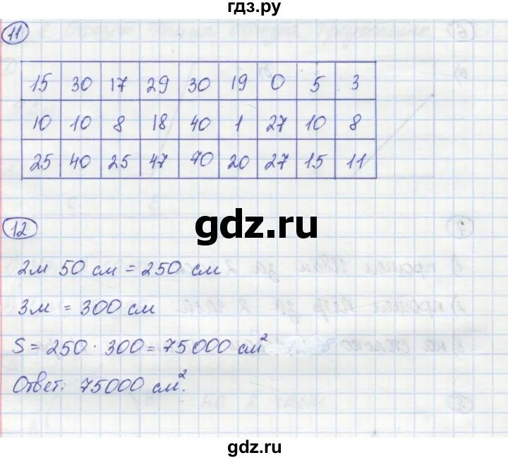 Стр 15 номер 12 математика. 5 Класс математика страница 12. Номер 12 математика 5 класс 1 часть ДЗ.