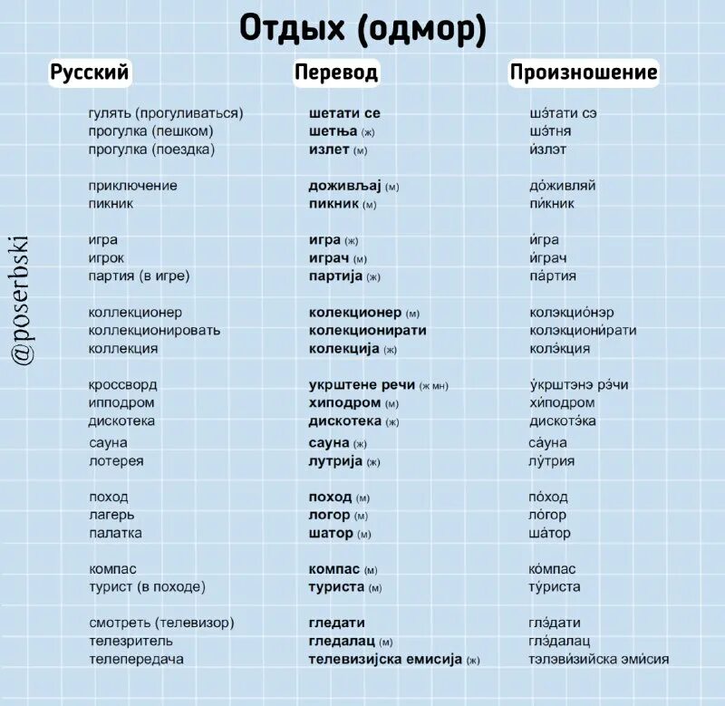 варианты отдыха слова. варианты отдыха слова. реплика стимул. варианты отдыха слова. отдых на пляже.