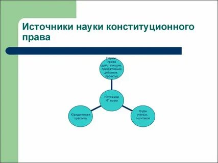 Перечислите о