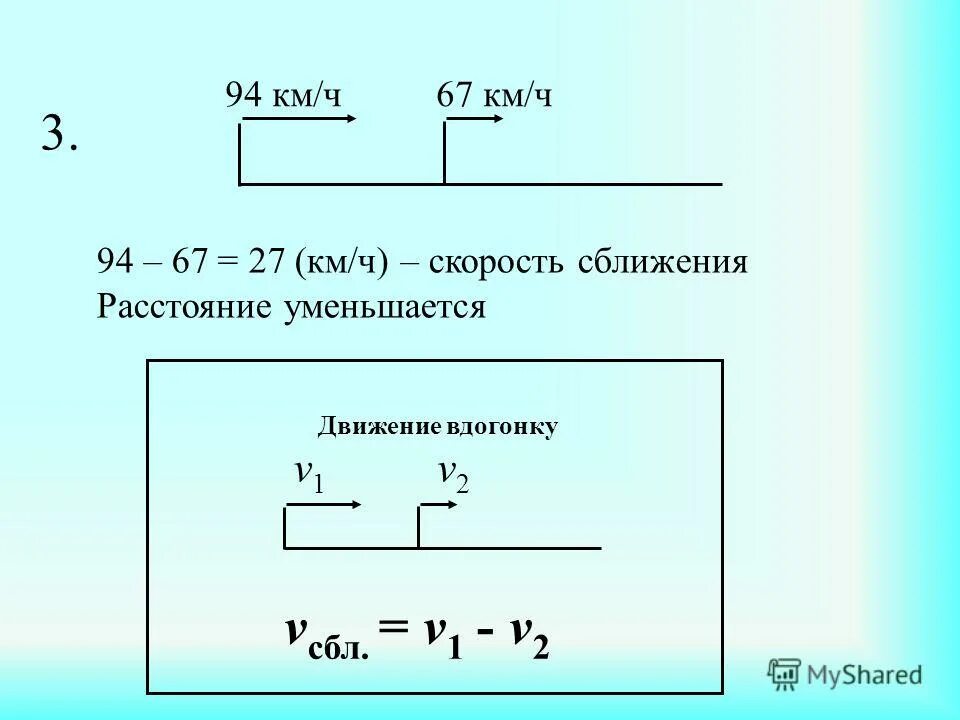 Найди скорость сближения или скорость удаления отметь. Движение вдогонку формулы. Задачи на движение вдогонку формулы. Задачи на сближение формулы. Скорость сближения формула.