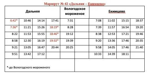 Расписание 31 автобуса мостовик. Расписание автобусов 31 декабря. Расписание на 31 декабря. Расписание на январь. Расписание 31 автобуса.