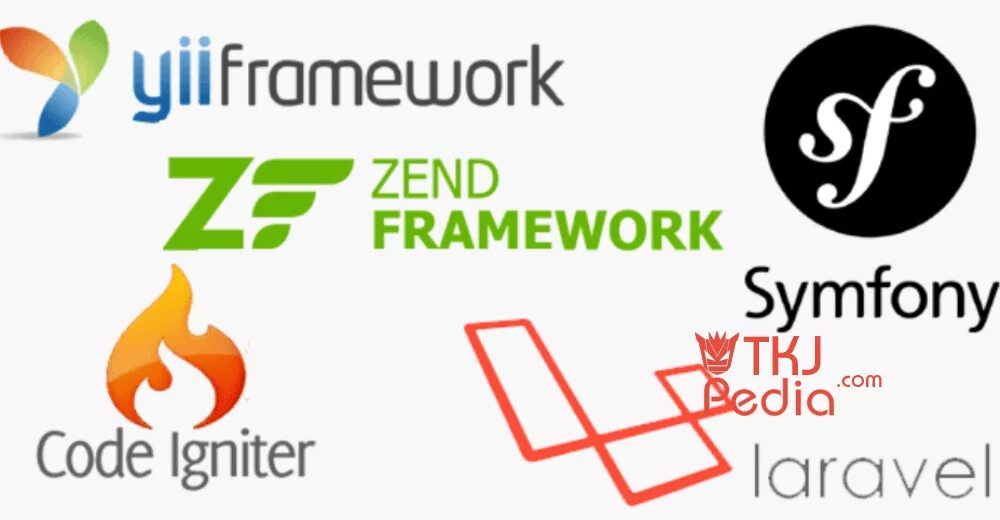 Php framework. Php фреймворки. symfony framework лого. php фреймворками что это.