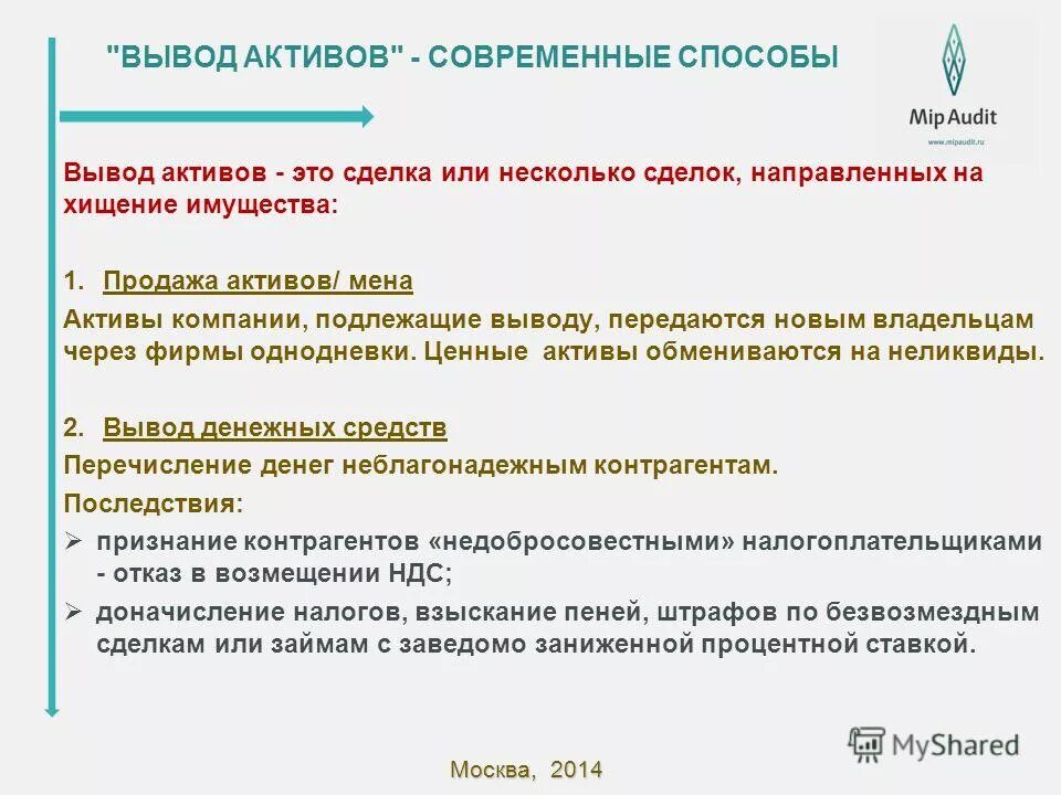 критерии отнесения активов к нематериальным. законные способы вывода активов. заключение для презентации диплома. вывод активов компании. схема вывода денежных средств.